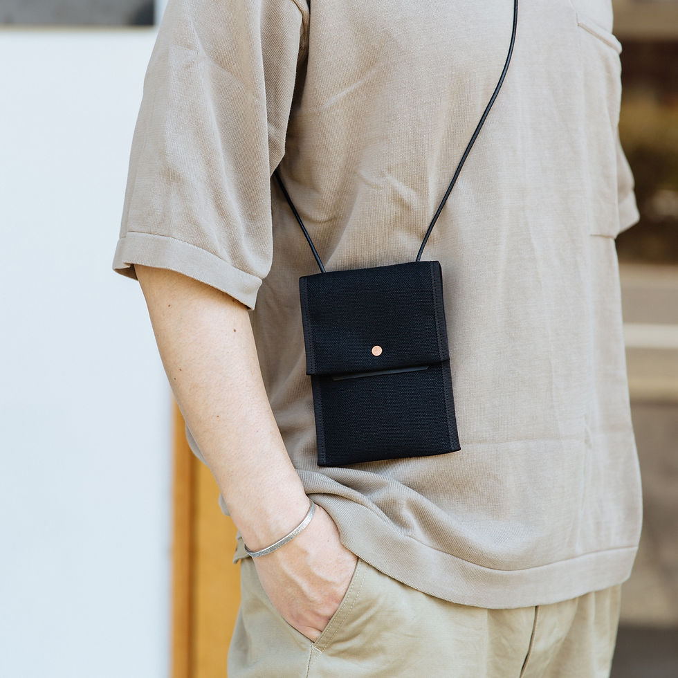 Thumbnail: Anchor Bridge Travel Mini Wallet