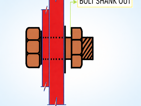 Bolt shank out & stick out