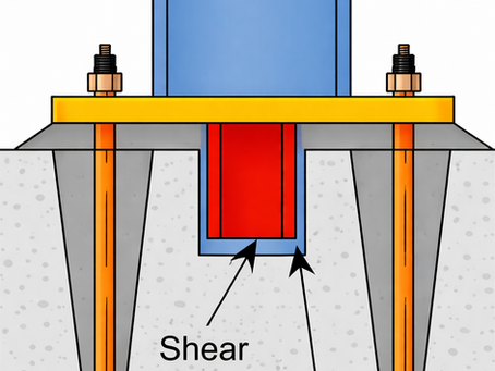 Shear key at base plate