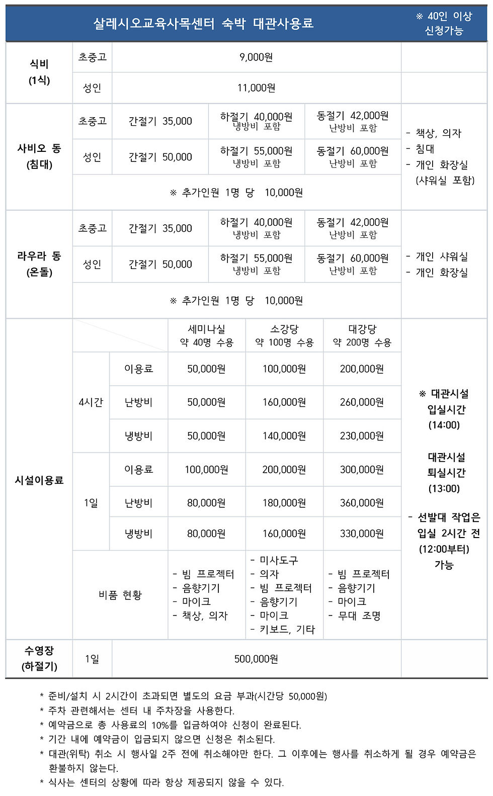 2026-숙박대관사용.jpg