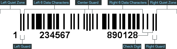 EAN-13 Barcode Generator Full Version For Windows [Updated] 2022