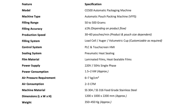 Screenshot 2026-05-07 at 7.02.02 PM.png