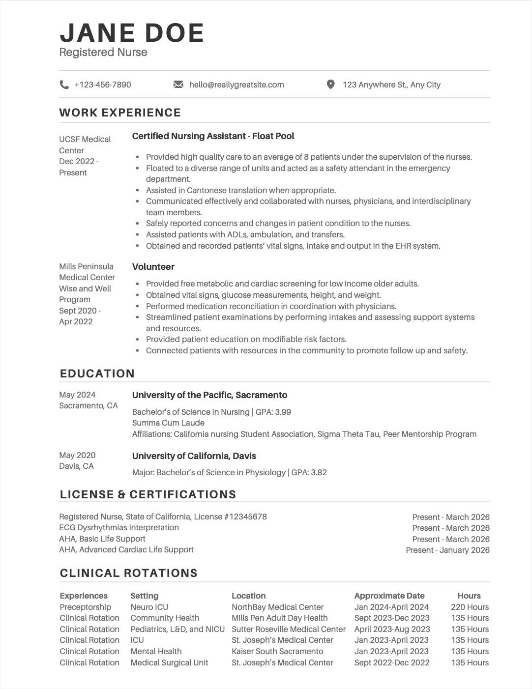 New Grad Nurse Resume Template 4