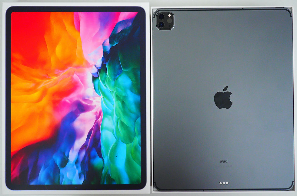 Thumbnail: ขาย iPad Pro 12.9 Gen4 2020 Wi-Fi + Cellular 256GB. SET รหัสสินค้า : 2503