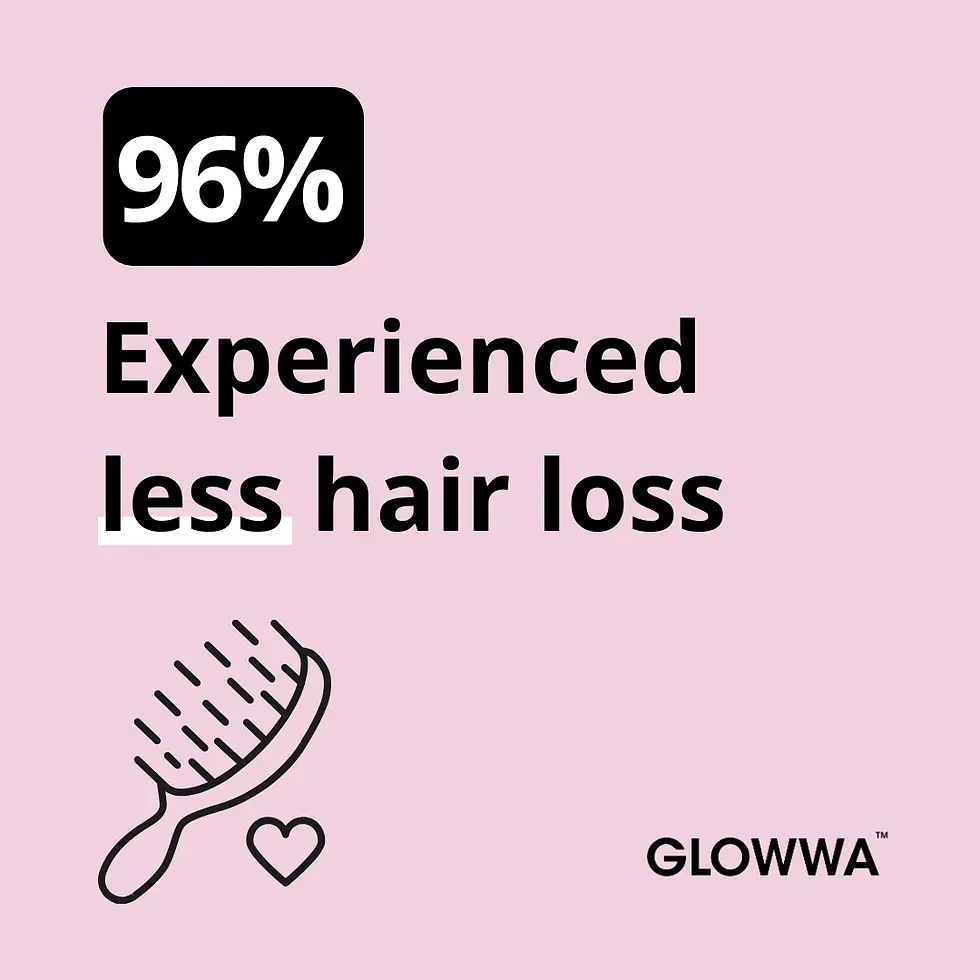 Thumbnail: Glowwa Original Hair Food - 1 MONTH SUPPLY