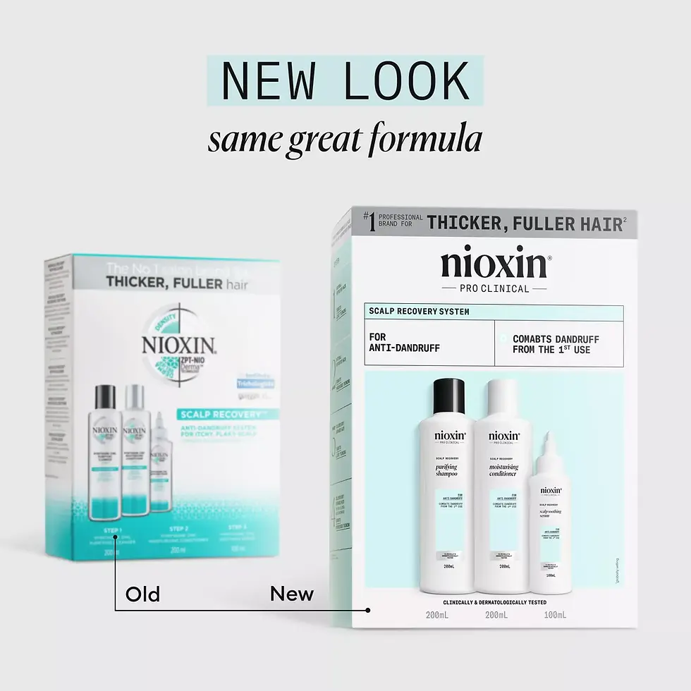 Thumbnail: Nioxin SCALP RECOVERY KIT 500ml