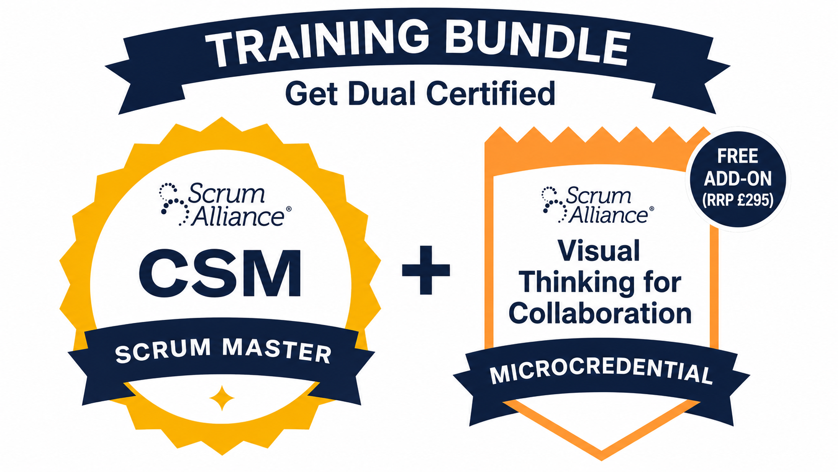 CSM and Visual Thinking Microcredential bundle badges