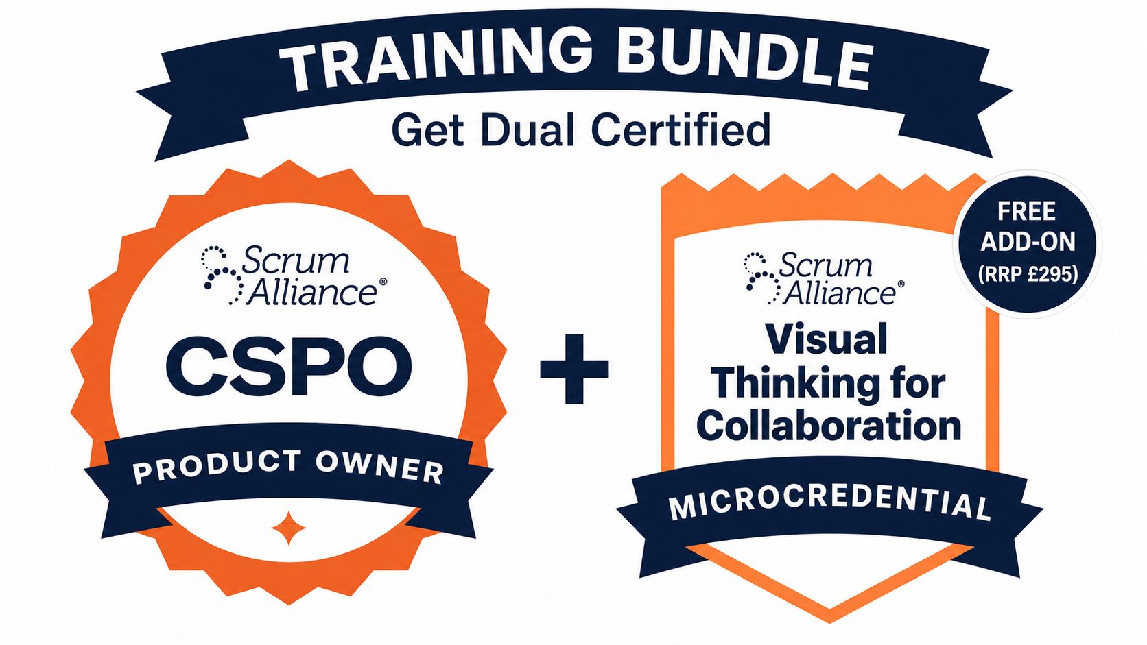 CSPO and Visual Thinking bundle image