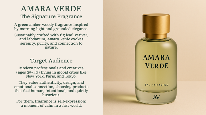 Amara Verde: The Signature Fragrance