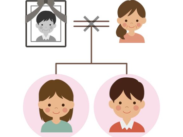 知っておきたい「相続税」のお話