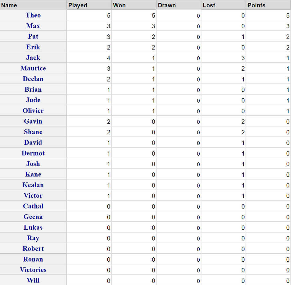 table 04-04.png
