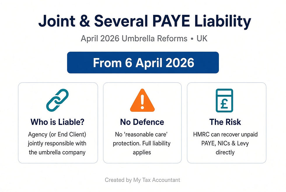 joint and several PAYE liability for umbrella companies guide