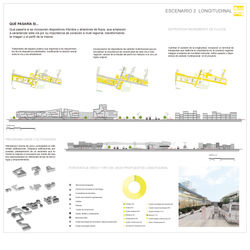 Scenario: Longitudinal
