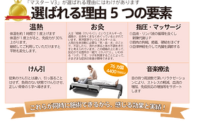 浜松市のセラゼムマスターⅤ3自動整体マシンと酸素カプセル(ルーム)が