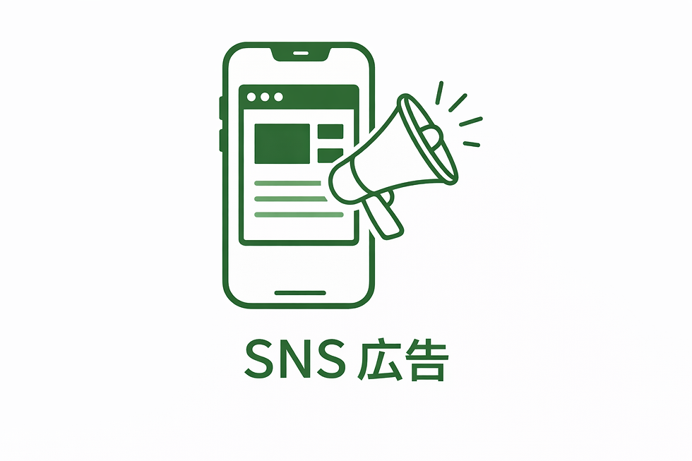 SNS広告とホームページを連動させたWeb集客支援のイメージ