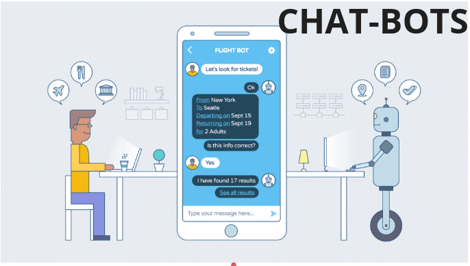 Education - Education Chatbot: 4 Ways Chatbots Are Revolutionizing Education - B-AIM PICK SELECTS