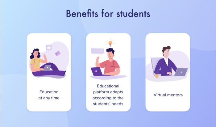 Education - Artificial Intelligence in Education: Benefits, Challenges, and Use Cases - B-AIM PICK s