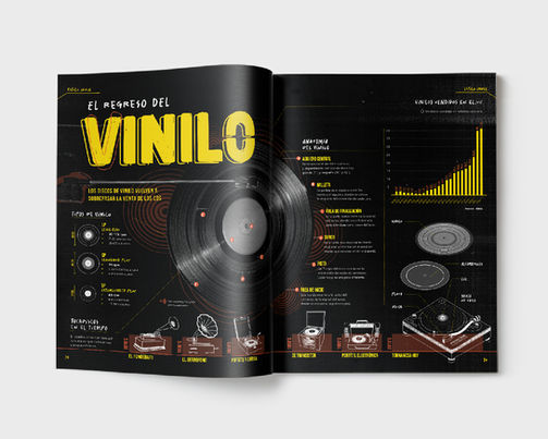 Infografía Noisey