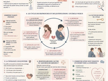 LECTURE / Quand la peur parle à la place de l'amour... Comprendre n'excuse pas les comportements blessants, mais comprendre ouvre la porte au changement.