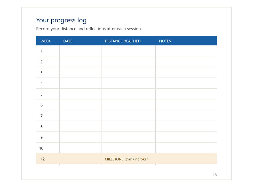 Thumbnail: Breaststroke in 12 Weeks — A Self-Guided Swim Program for Adult Beginners