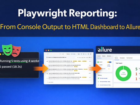 Playwright Reporting: From Console Output to HTML Dashboard to Allure