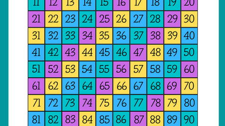 Padroneggiare i primi 100 numeri: Una guida per gli studenti della scuola primaria