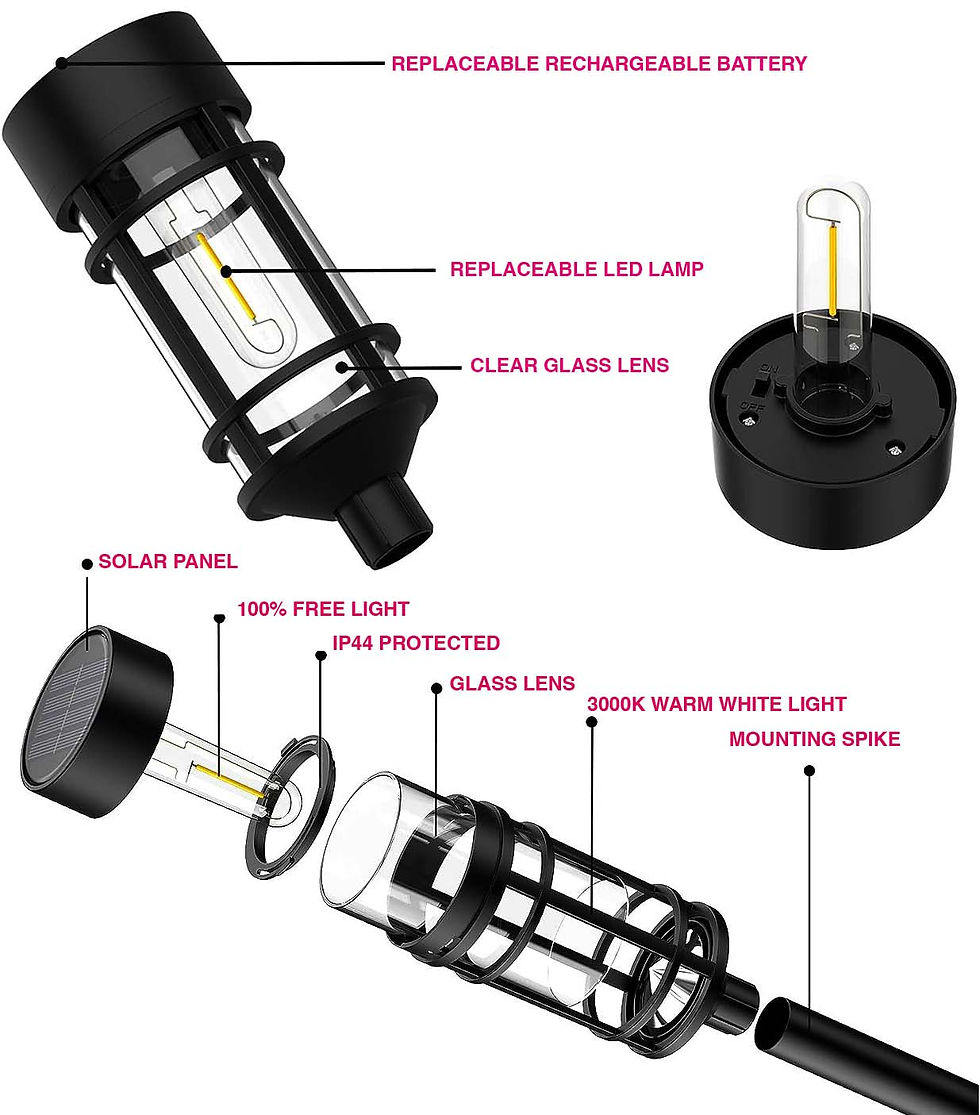 Thumbnail: 8X Freelite LED Solar Path Lights Warm White