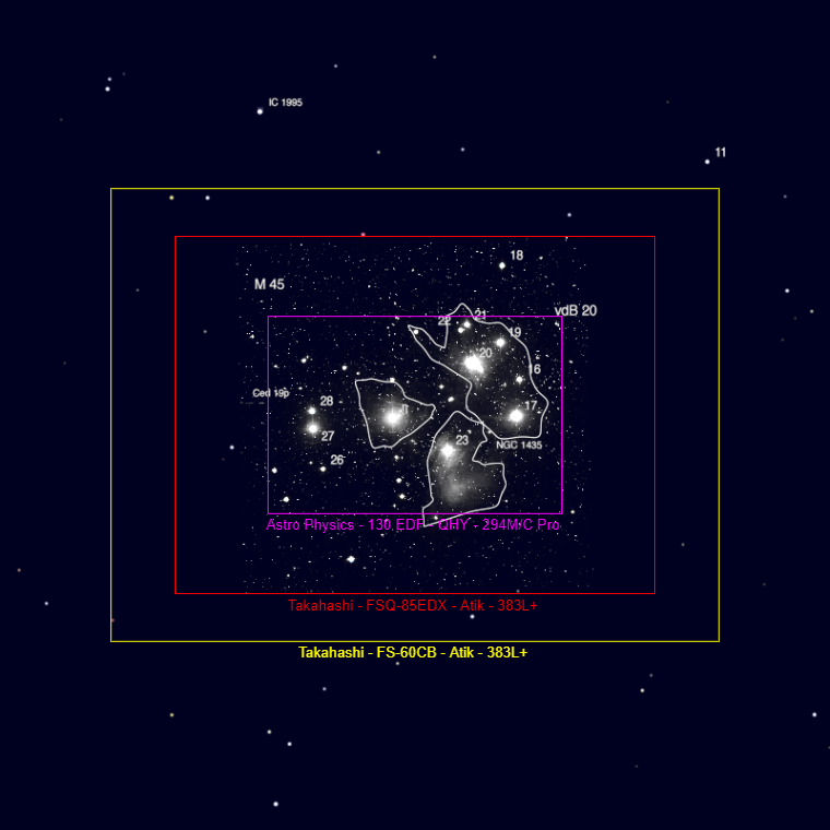 Field-of-view calculator