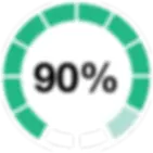 dial graphic 90%.webp