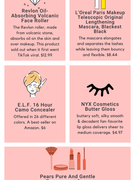 Infographic: 5 Viral TikTok Must Try Beauty Dupes