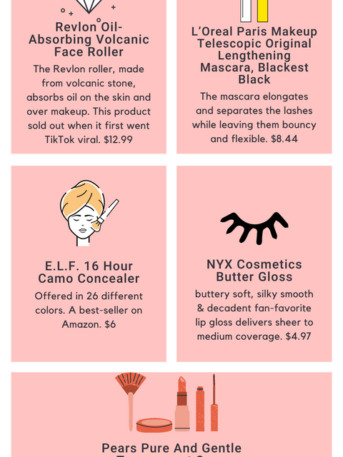Infographic: 5 Viral TikTok Must Try Beauty Dupes