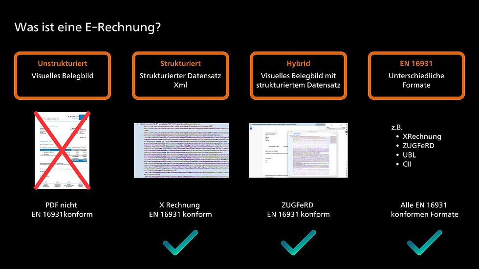 Was ist eine E-Rechnung.png