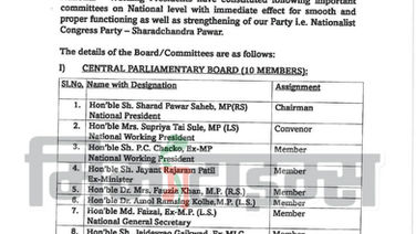 राष्ट्रवादी काँग्रेस पार्टी-शरदचंद्र पवार यांच्या राष्ट्रीय समित्या जाहीर