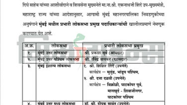 मुंबई महानगरपालिका निवडणुकीसाठी शिवसेनेत लोकसभा प्रमुखांची नियुक्ती
