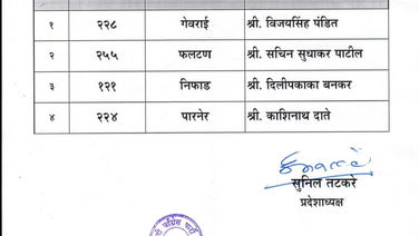 अजित पवार यांनी उमेदवारांची तिसरी यादी जाहीर; पक्षबळ वाढवण्याचे प्रयत्न सुरू