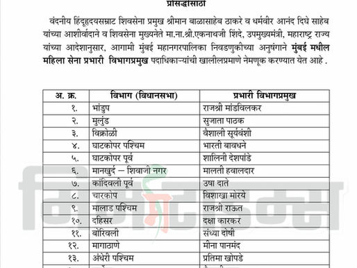 मुंबई महापालिका निवडणुकीत महिला सेनेला बळ; शिंदे गटाने प्रभारी विभागप्रमुखांची घोषणा