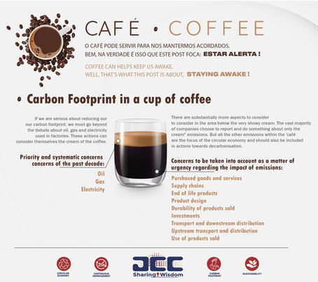 Carbon Footprint in a cup of coffee