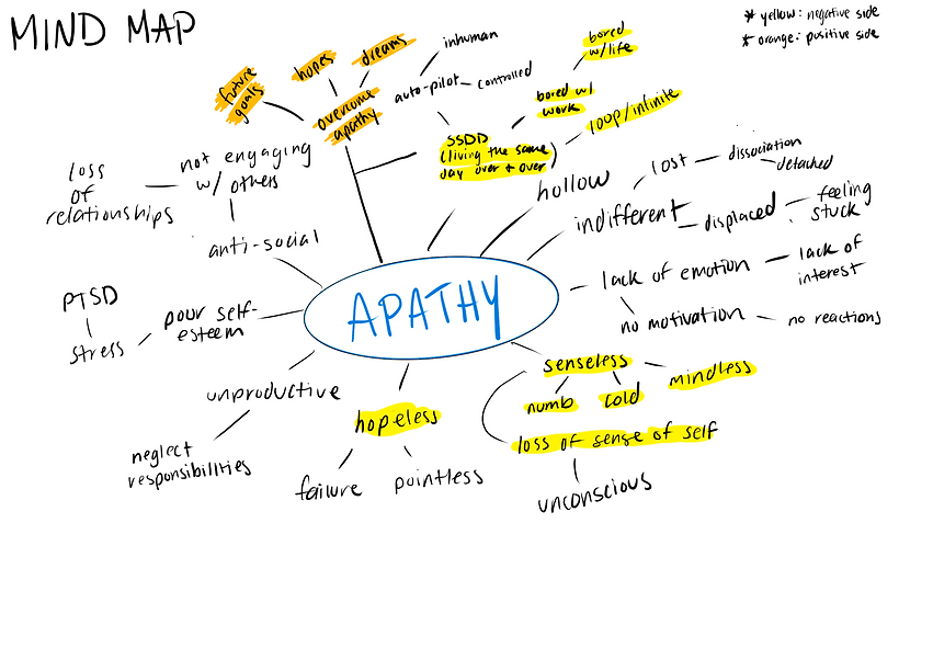 apathy.png
