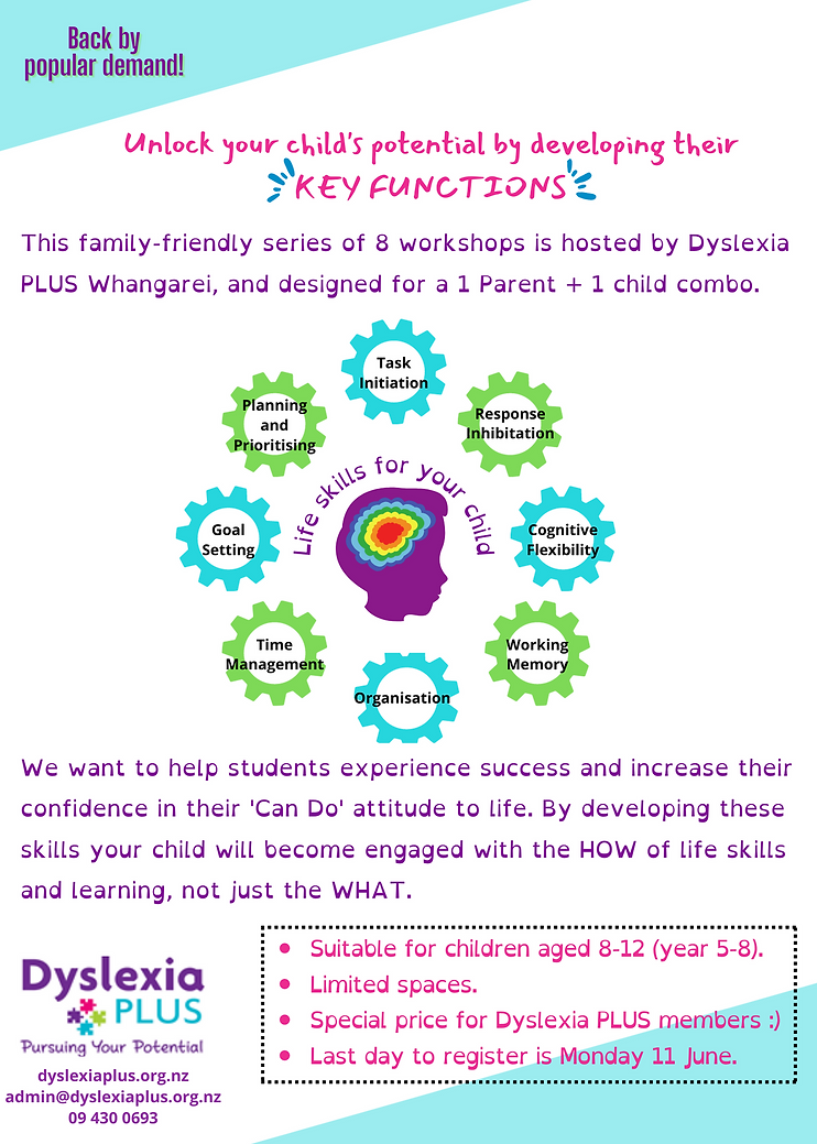 Executive Functions 2022 (without link).png