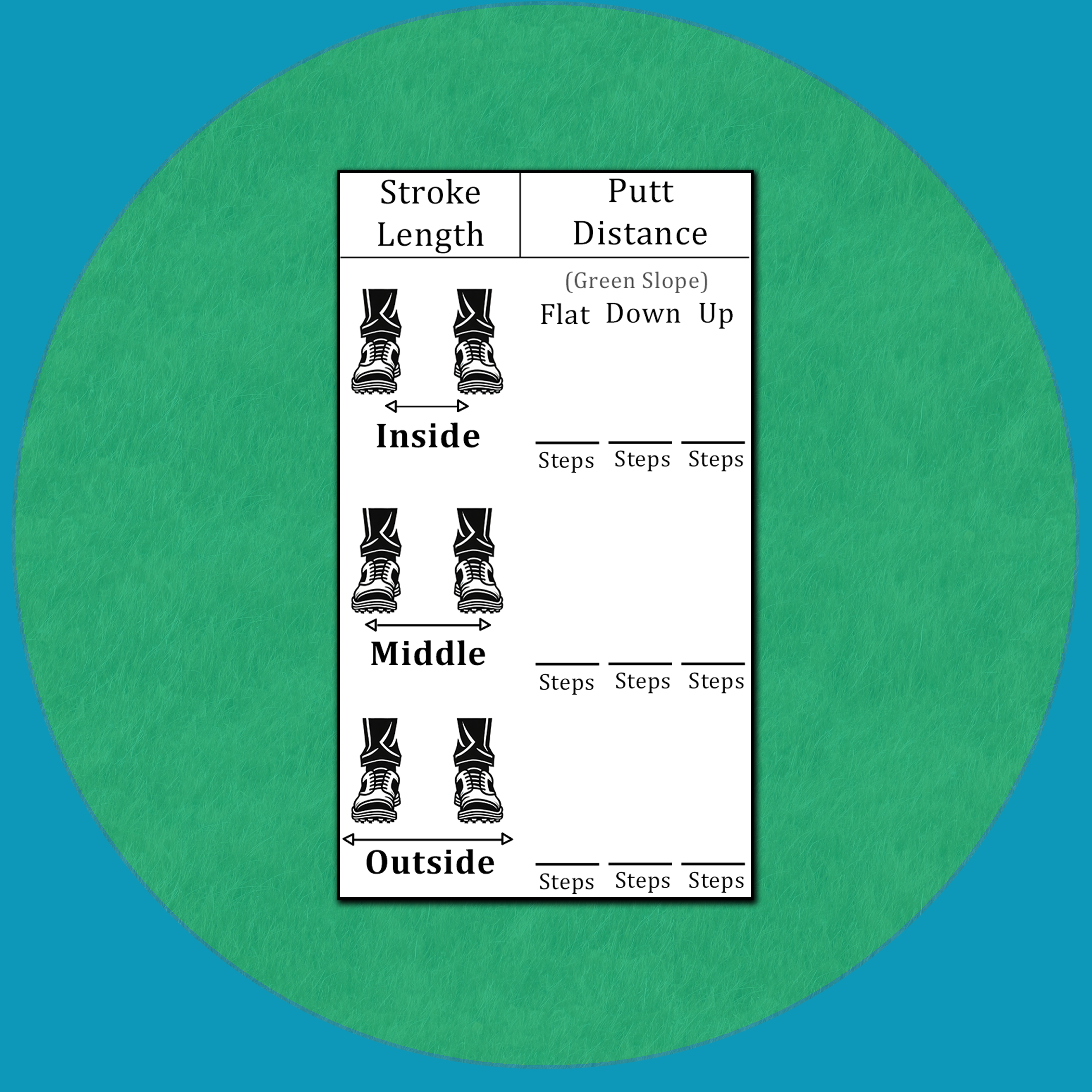 Putt Distance Pocket Chart - (Matte) - 3.5 x 2
