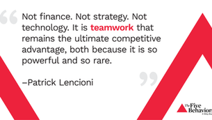 Five Behaviours Team or Personal Development?