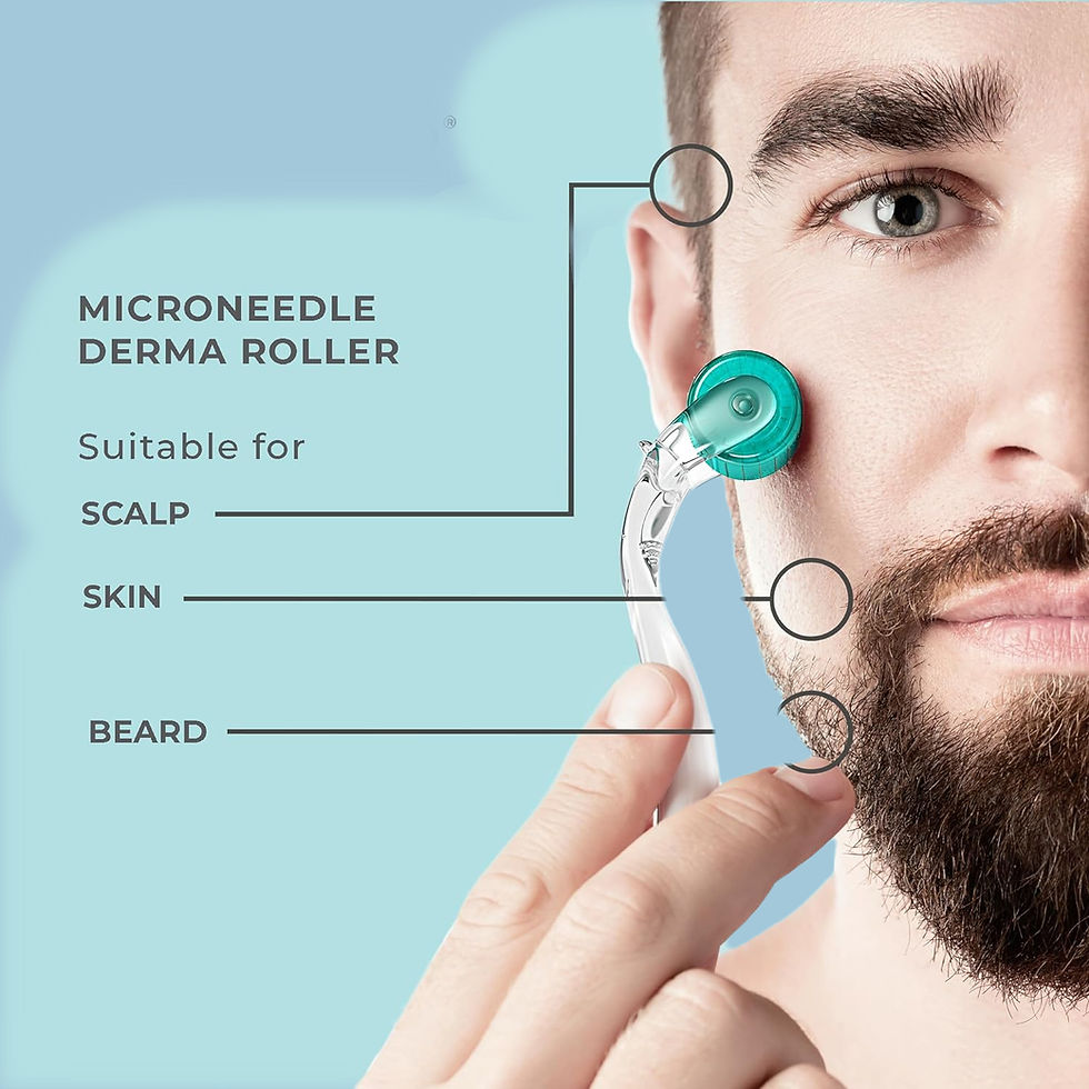 Thumbnail: Derma Rolling Product Set