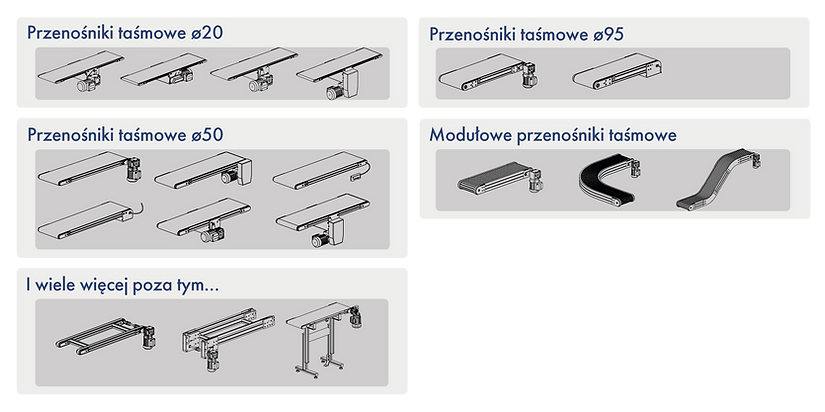 My_System_PL_3.png