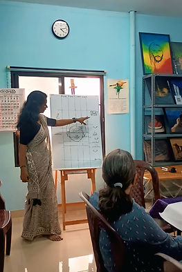 Kerala mural painting workshop at Ernakulam