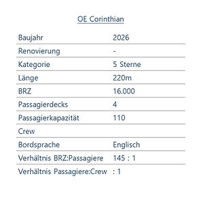OE CORINTHIAN Schiffsdaten