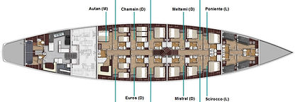 Sailing-Classics Chronos Deckplan Segelkreuzfahrten
