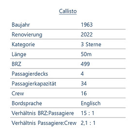 CALLISTO Schiffsdaten