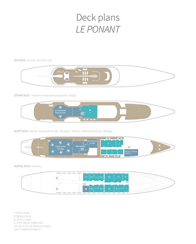 LE PONANT Deckplan