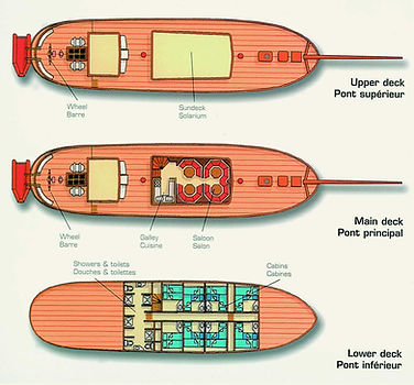 SEA PEARL Deckplan