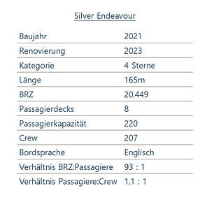 SILVER ENDEAVOUR Schiffsdaten